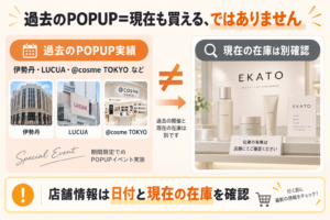 過去のPOPUP＝現在も買える、ではありません