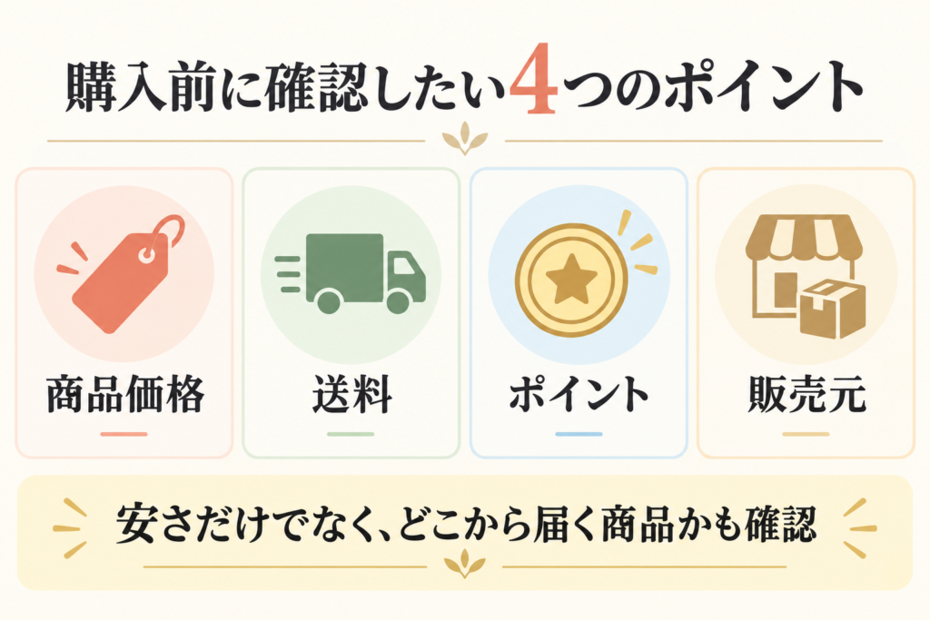 購入前に確認したい4つのポイント