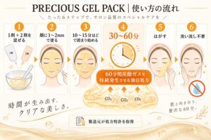 PRECIOUS GEL PACK｜使い方の流れ