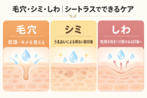 毛穴・シミ・しわ｜シートラスでできるケア