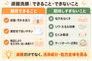 炭酸洗顔｜できること・できないこと