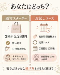 あなたはどっち？