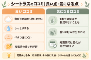 シートラスの口コミ｜良い点・気になる点