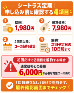 シートラス定期｜申し込み前に確認する4項目