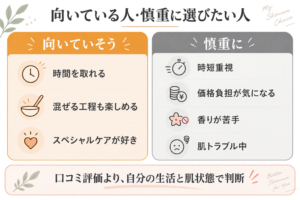 向いている人・慎重に選びたい人